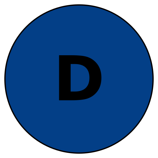 Dishly